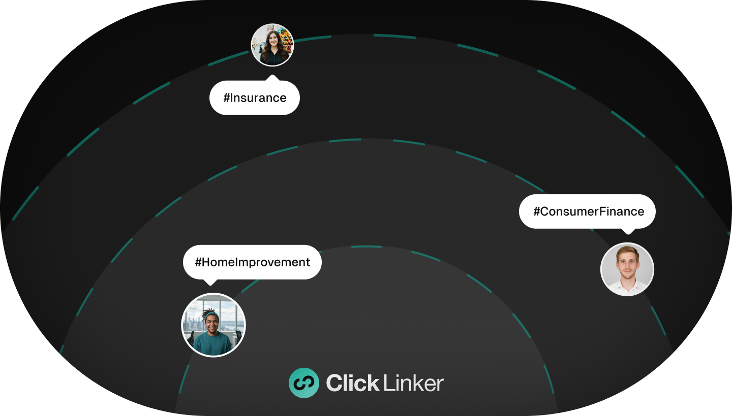 Click Linker platform ecosystem visual